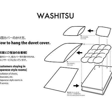 Adliv/Factry Stay/工場に泊まれる Waki Room photo